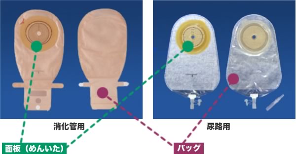 パウダー ストーマ