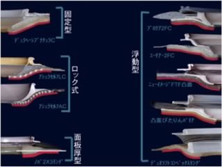 ストーマ用品の種類 ストーマケア 医療機器 人工肛門 ストーマ製品の販売 相談 株 エム ピー アイ ストア Mpi Store